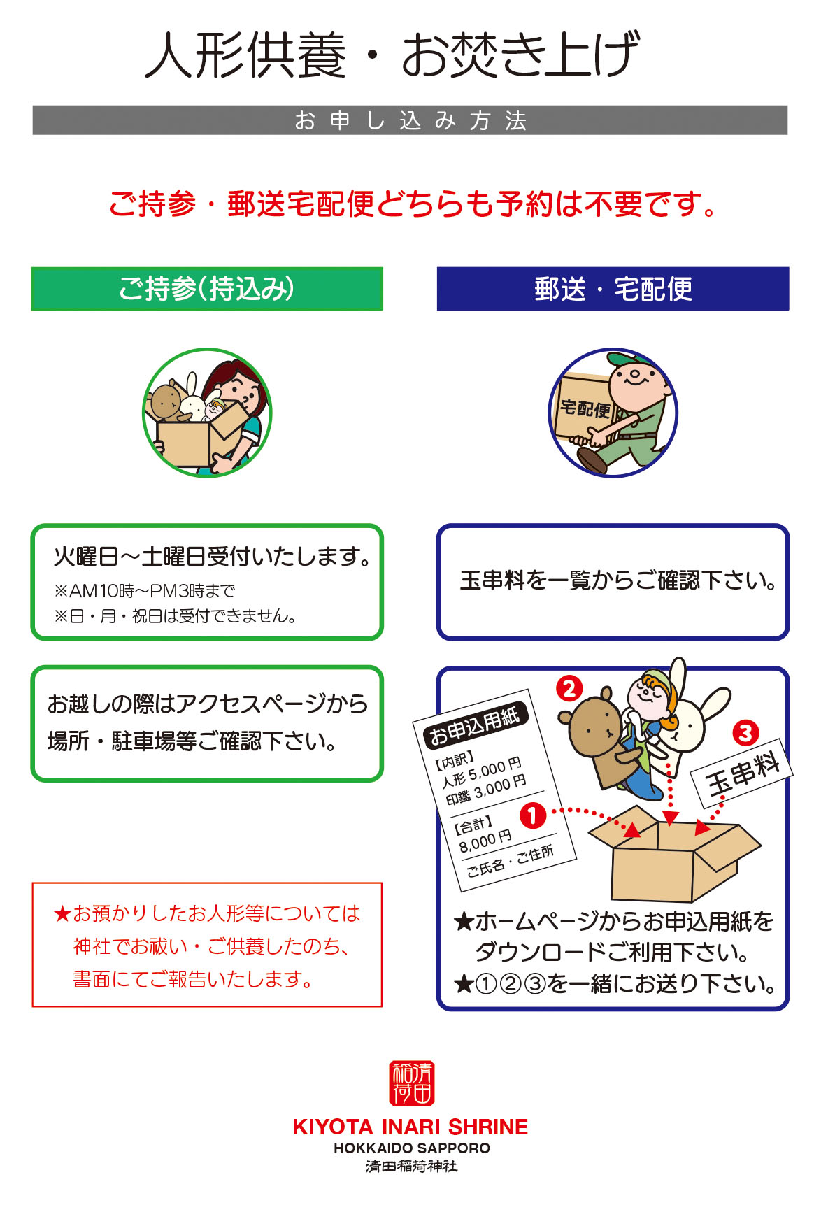 お申し込み方法